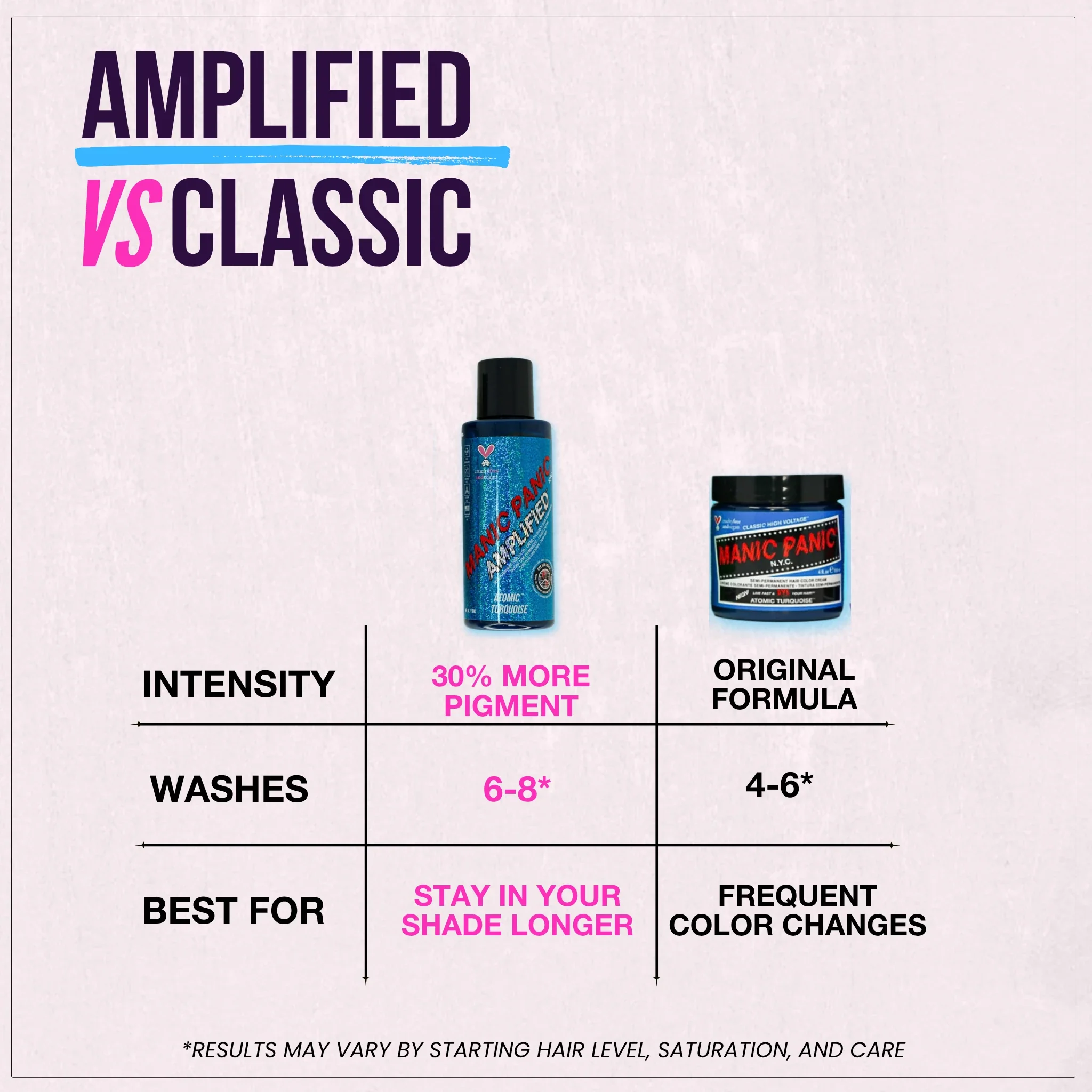 Pink Warrior™ - Amplified™ - Image 5